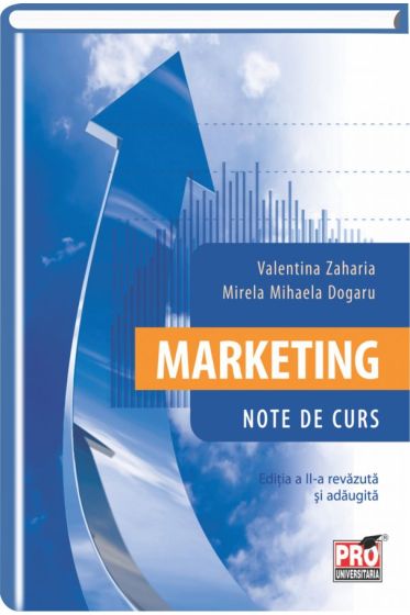 Marketing