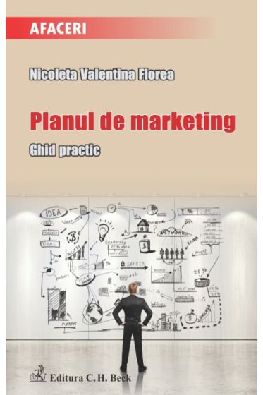 Planul de marketing