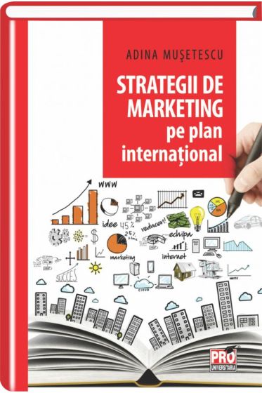 Strategii de marketing pe plan international