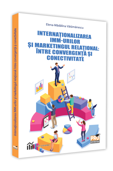 Internationalizarea IMM-urilor si marketingul relational: Intre convergenta si conectivitate
