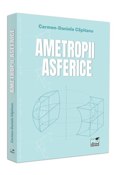 Ametropii asferice